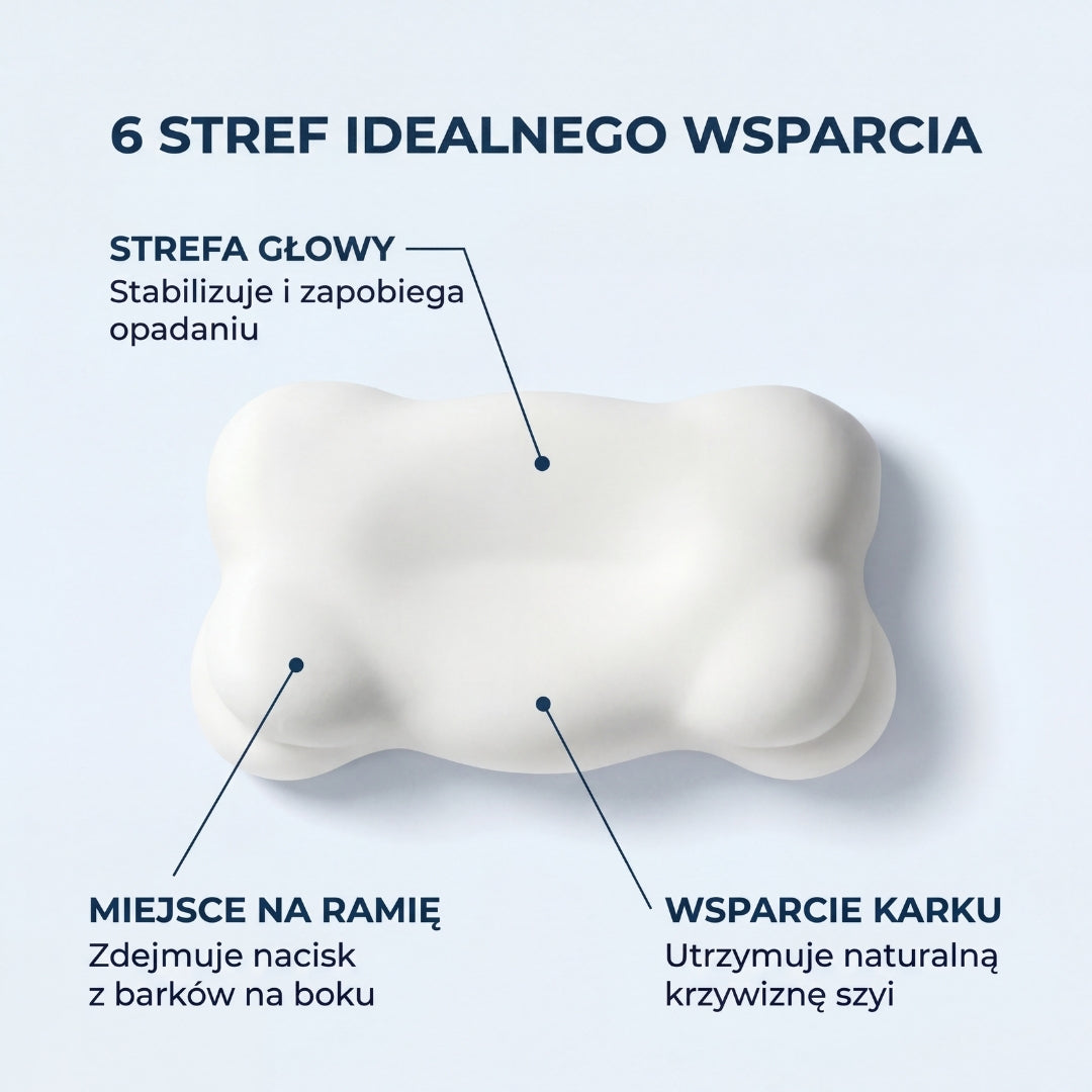 Cloudy - Zasypiaj szybciej. Budź się bez bólu karku.