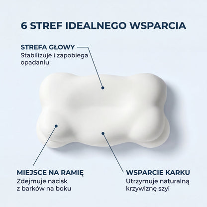 Cloudy - Zasypiaj szybciej. Budź się bez bólu karku.